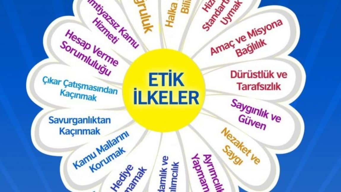 Etik İlkeler